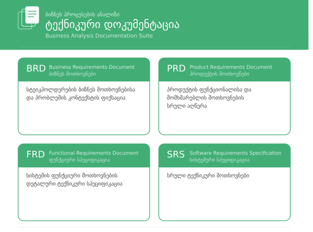 docs_four_cards_final2